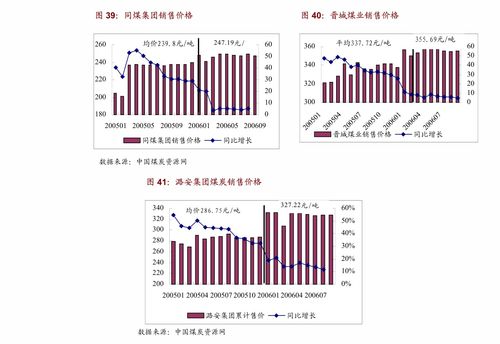 國信證券2021年5月醫(yī)藥生物行業(yè)投資策略 春暖花開，發(fā)掘深層產業(yè)鏈機會